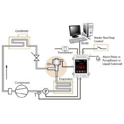 Dotech EVC10B-R4 sterownik elektronicznego zaworu rozprężnego EEV