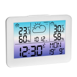 Bezprzewodowa stacja pogodowa TFA METEO SKY 35.1175.02