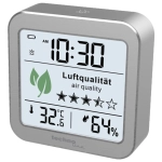 CO2 (ppm)